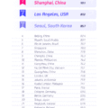 2024 Global Esports Industry Development Report Officially Released