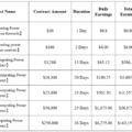 Beginners Guide to Cryptocurrency – FY Energy Unveils a Whole New Level of Crypto Income with Cloud Mining