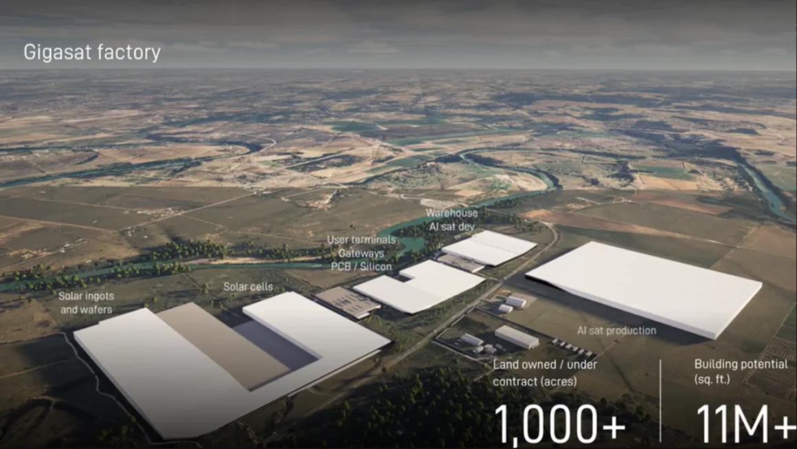 Say hello to Elon Musk’s mega new SpaceX facility — an 11-million-square-foot Gigasat factory will look to build hardware for orbiting data centers, and targets 1 GW/year of space AI compute by late 2027